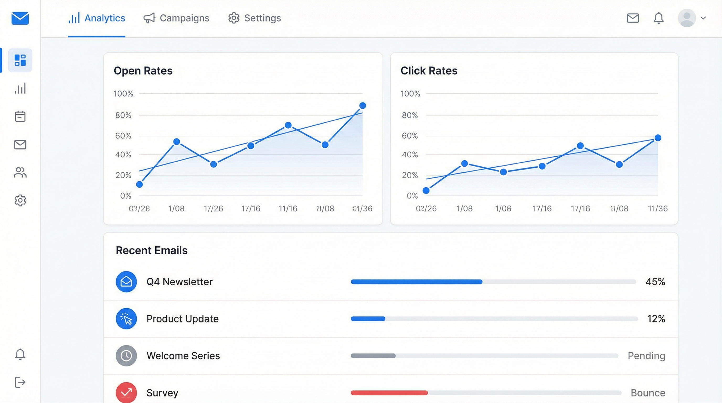 Email Tracking System